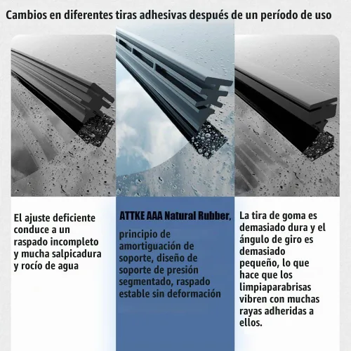 Vista 3 de ATTKE Limpiaparabrisas para Todo Clima, 15" + 15" Delanteros y 13" Trasero para Jeep Wrangler 2008-2018, Estilo OE Genuino (3 Limpiaparabrisas)