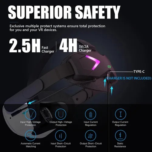 Vista 4 de QWOS RGB Head Strap with 5000mAh Battery Pack for OculusMeta Quest 2 - Adjustable Elite Strap Controller Grips Cover for Enhanced Comfort and