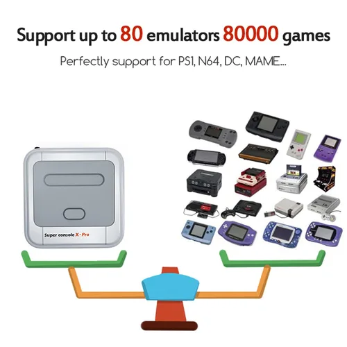 Vista 4 de HJKPM PS1 Retro Plug and Play Video Game Console Retropie Raspberry Pi 4 32GB Super Emulator Built-in 7000 Classic Games Support PS1 PSP N64 SFC NES