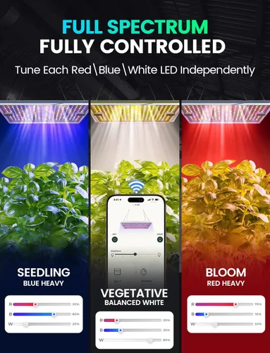 Vista 6 de LETPOT Luces de cultivo de 100 vatios (salida máxima de 120 W) para plantas de interior de espectro completo, aplicación inteligente, luz ajustable