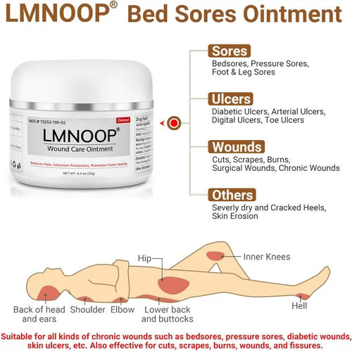Vista 2 de Crema para el dolor de cama, ungüento orgánico para úlceras por decúbito, tratamiento de úlceras por presión, curación rápida de heridas