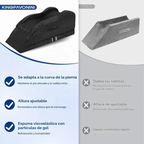 Vista 7 de KingPavonini Almohadas ajustables de elevación de piernas para después de la cirugía, curva ergonómica mantiene la rodilla recta, almohada de espuma