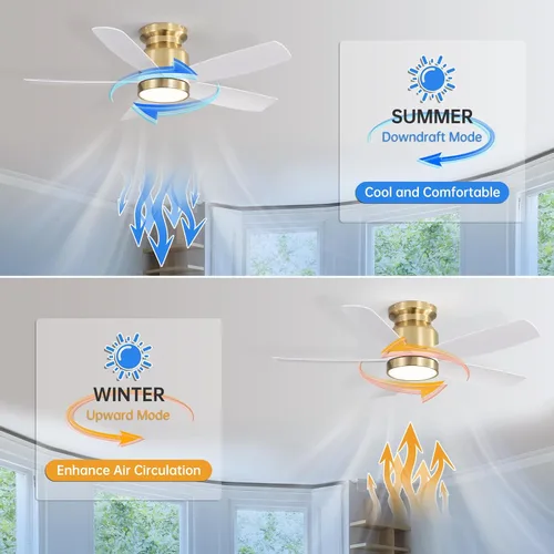 Vista 2 de Sofucor Ventilador de techo con luces, ventilador de techo de montaje empotrado de 42 pulgadas con luz y control remoto, aspas ABS de perfil bajo
