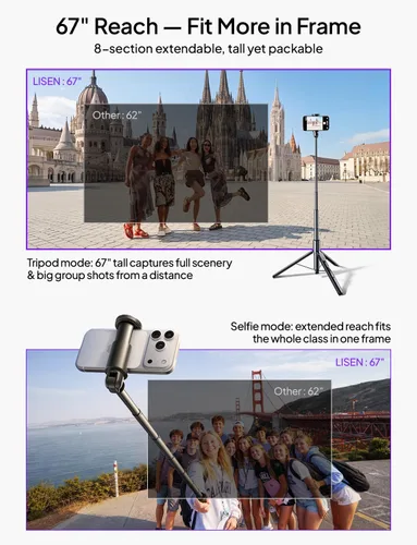Vista 4 de LISEN - Trípode selfie stick de 67 pulgadas con control remoto para creadores de contenido Content creator essentials: 67" phone tripod with