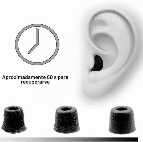 Vista 6 de Klowcok Auriculares de espuma para auriculares Shure SE215 PRO SE425 SE535