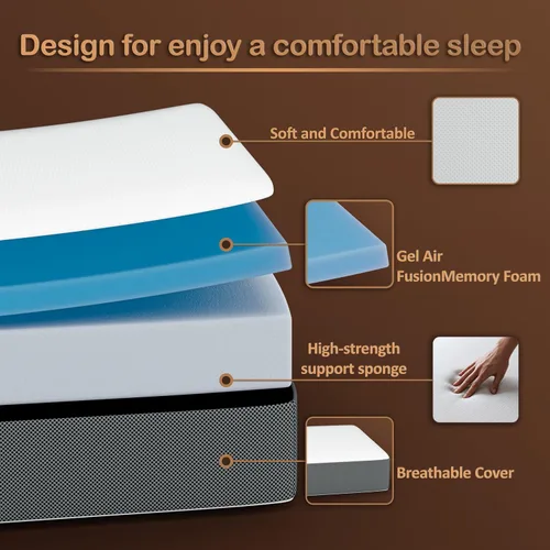 Vista 3 de Treaton, Colchón de piso portátil de espuma viscoelástica de gel triple plegable