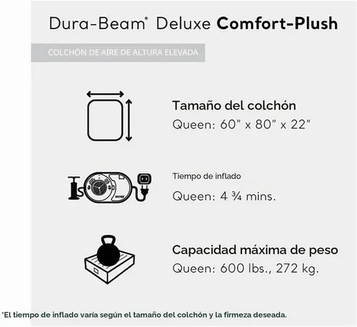 Vista 7 de Intex: Dura-Beam Deluxe Comfort - Colchón de aire de felpa, 22 pulgadas, azul Queen, bomba eléctrica integrada, tecnología de fibra duradera, bolsa