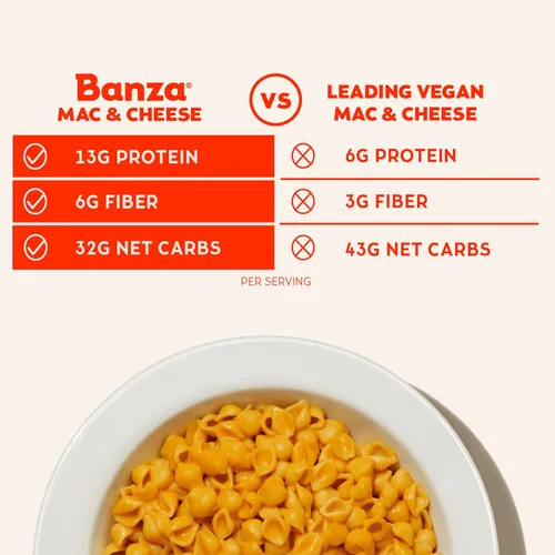 Vista 4 de Banza Shells and Vegan Cheddar Mac con pasta de garbanzos, 5.5 onzas