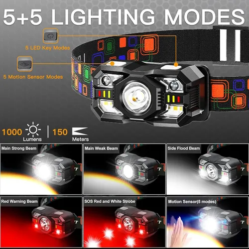 Vista 2 de KunHe Paquete de 10 faros delanteros LED recargables con sensor de movimiento, 10 modos para equipo de campamento al aire libre, senderismo, pesca