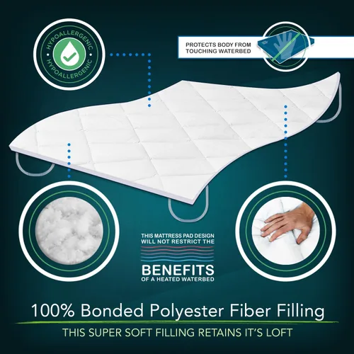Vista 3 de INNOMAX The Linen Resource - Funda protectora acolchada para cama de agua, tamaño King