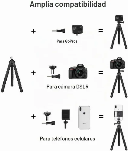 Vista 6 de Trípode para teléfono, trípode flexible, ajuste de ángulo mejorado de 4 ejes, soporte giratorio único de 360°, patas resistentes estilo pulpo