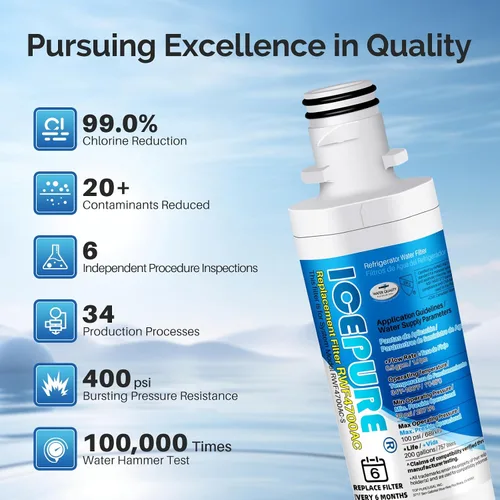 Vista 6 de ICEPURE ADQ747935 Repuesto para filtro de agua de refrigerador LG LT1000P MDJ64844601, Kenmore Elite 9980, LT1000P/PC/PCS, LT1000, ADQ74793501