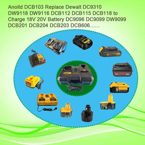 Vista 2 de Compatible con cargador Dewalt, combinación de doble puerto, carga rápida (DCB103), compatible con batería NI-CD y NI-MH de litio de 9.6V-20V