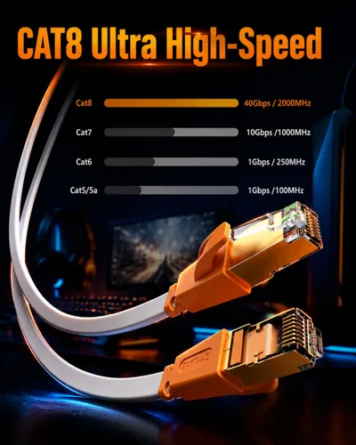 Vista 2 de Cable Ethernet Smolink de 30 pies, Cable Ethernet Cat 8 de 2000 MHz 40 Gbps, Cable de Internet Profesional, Cable LAN Plano SFTP con Conector RJ45