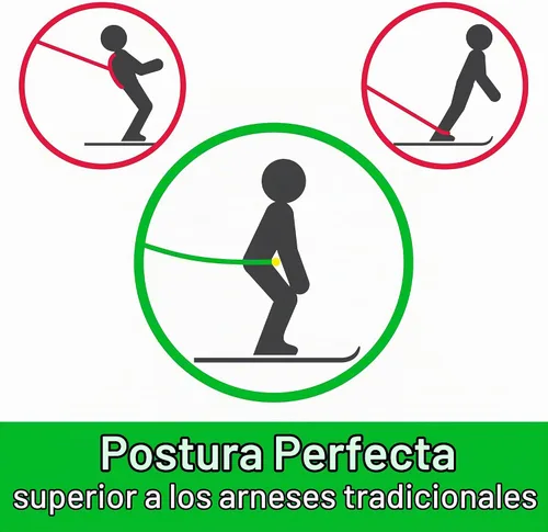 Vista 4 de El conector original para puntas de esquí para niños Azul/Verde - Paquete combinado