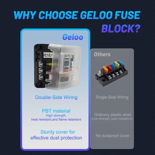 Vista 6 de Geloo Bloque de fusibles de 12V para barco, bloque de fusibles marinos de 6