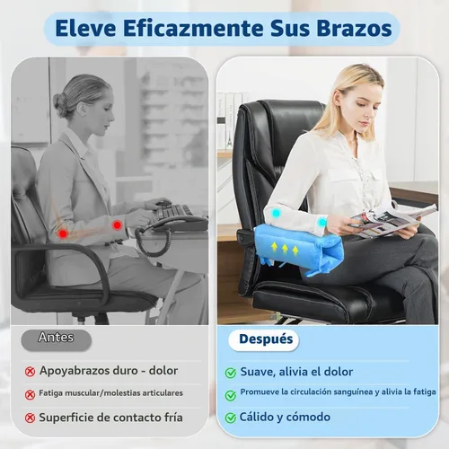 Vista 5 de Almohada de elevación de brazo poscirugía, reposabrazos de hombro para cama, almohadillas de apoyo para piernas, almohadas de mano, tobillo, muñeca