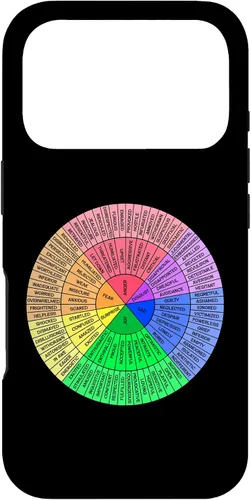 Vista 30 de Feelings Wheel Emotion Chart Mental Health Therapy Chart Case for iPhone 17