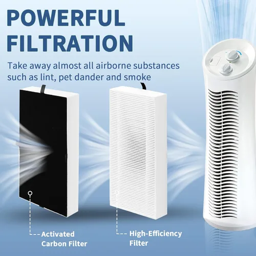 Vista 3 de Funmit - Filtro de repuesto tipo U para purificador de aire Honeywell HRF201B, HHT270, HHT270W, HHT290 y Febreze FRF102B, FHT170, FHT180, FHT190