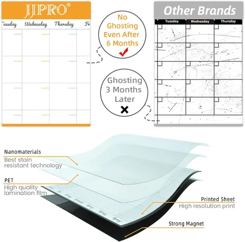Vista 3 de JJPRO Calendario mensual magnético de borrado en seco y pizarra blanca semanal para nevera, planificador mensual, pizarra semanal de borrado en seco