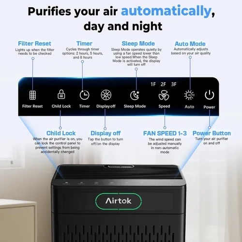 Vista 9 de Airtok AP3001 - Purificadores de aire para el hogar, habitación grande de hasta 1848 pies cuadrados, purificador de aire HEPA para dormitorio, Negro