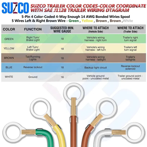 Vista 4 de 400 pies suficiente 14AWG CCA【2 cables marrones】4 cables codificados por colores de 4 vías 5 cables unidos para remolque RV cámper enganche de 4