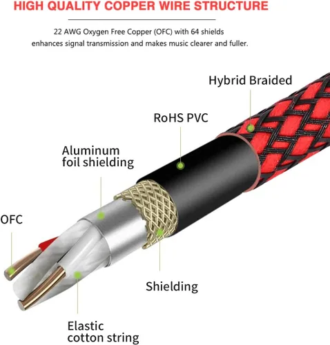 Vista 2 de BIFALE - Cable XLR hembra a 1/4 TS de 6 pies, cable de micrófono trenzado de nailon BIFALE TS de 0.250 in, cable de micrófono desequilibrado, cable