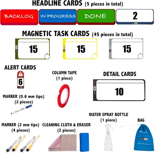 Vista 5 de Family Kanban Set Set completo Kanban y Scrum Set para familias, tablero magnético completo, tarjetas magnéticas, juego de accesorios, 75 piezas