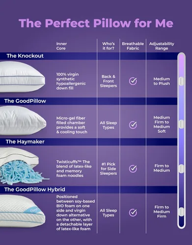 Vista 8 de Pillow Fight Almohada de cama alternativa de plumón premium, tamaño Queen/estándar, lujosa y ajustable, almohada refrescante para personas que