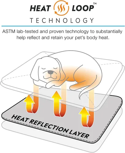 Vista 3 de Paw Inspired Self Heating Cat Pad & Dog Crate Mat, Thermal Warming Pet Bed (23x17 Inch, Gray)