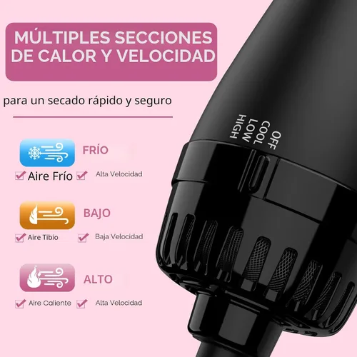 Vista 6 de Umeely Cepillo secador de pelo, cepillo secador de pelo para peinar y dar volumen