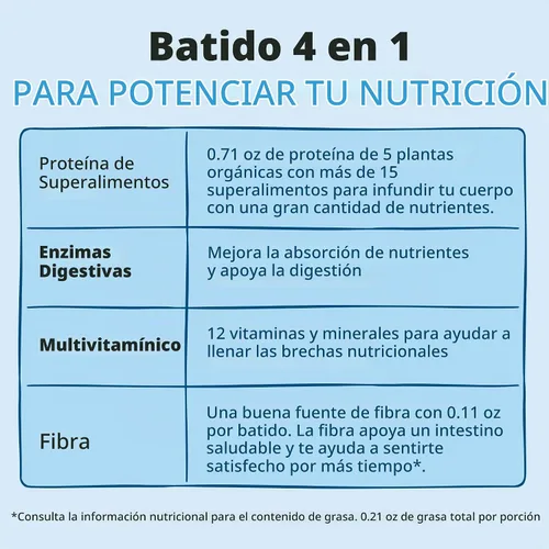Vista 4 de KOS Proteína en polvo a base de plantas, muffin de arándano - Superalimento de proteína de guisantes orgánico con mezcla de espirulina y apoyo