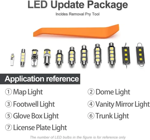 Vista 9 de nsautolighting Kit de 17 luces LED Durango blancas para interiores Dodge Durango 2011 2012 2013 2014 2015 2016 2017 2018 2019 2020 2021 2022 paquete
