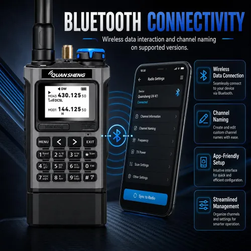 Vista 6 de QUANSHENG Radioaficionado de mano UV-K1