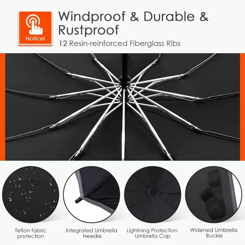 Vista 5 de Bodyguard Inverted Umbrella, Large Windproof Umbrellas for Rain & Sun, Compact Umbrella Reverse Umbrella with Reflective Stripe, Teflon Umbrella for