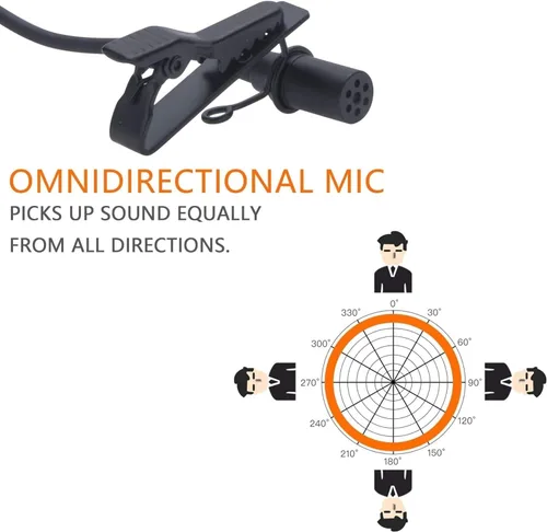 Vista 5 de comica XLR - Micrófono de condensador Lavalier, CVM-V02O, micrófono de solapa omnidireccional, kit de entrevista de micrófono con clip