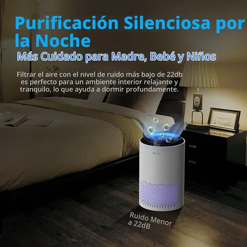 Vista 3 de AROEVE Purificadores de aire con 3 filtros (1 versión básica y 2 versiones de eliminación de humo)