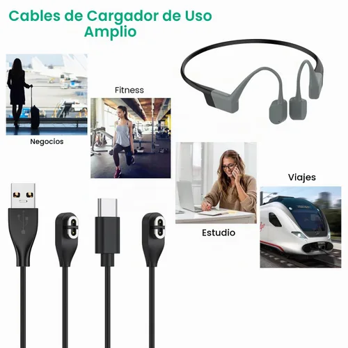 Vista 6 de weishan Paquete de 2 cables de carga para Aftershokz Aeropex AS800, Shokz OpenRun Pro, OpenRun, OpenRun Mini, auriculares de conducción ósea