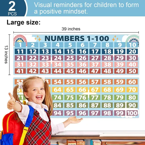 Vista 2 de Pósteres de matemáticas boho con números 1-100 para profesores, juego de tablones de anuncios de líneas numéricas, tabla de números de conteo