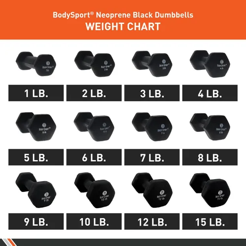 Vista 3 de Body Sport Mancuerna deportiva de neopreno
