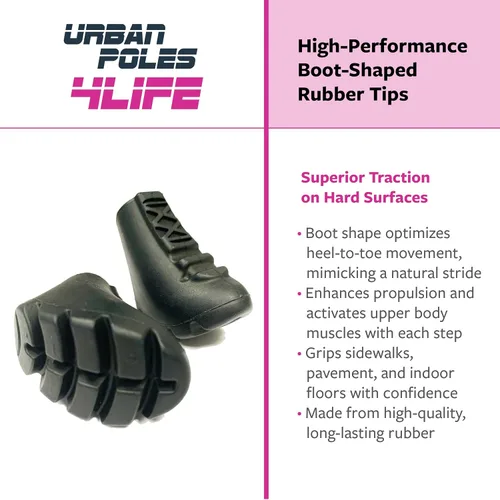 Vista 7 de Urban Poling 4LIFE - Bastones urbanos – 1 par – Edición fitness – CoreGrip ergonómico patentado para estabilidad – Ajustable, plegable, ligero