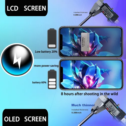 Vista 6 de para iPhone 11 PRO Reemplazo de pantalla OLED de 5.8" (A2160, A2217, A2215), con reparación True Tone, Face ID, Kit de reparación de pantalla 3D