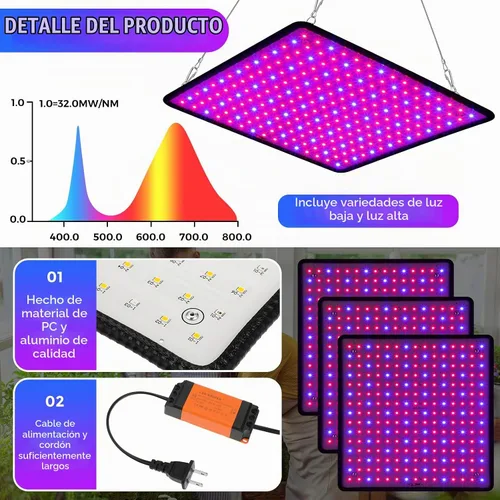 Vista 3 de Liliful 4 paneles de luces de cultivo artificiales de espectro completo de 200 W con 225 LED para interior y exterior para tienda de campaña de Azul