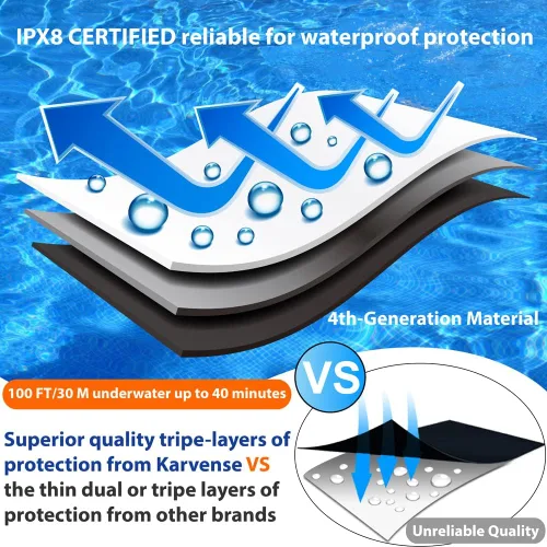 Vista 4 de Funda impermeable para teléfono celular, paquete de 2 bolsas universales impermeables para iPhone/Samsung Galaxy/Pixel, bolsa seca bajo el agua