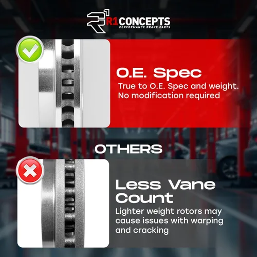 Vista 4 de R1 Concepts Frenos traseros y rotores Hardware incluido Kit de pastillas de freno y rotores traseros óptimos OEp Compatible con Buick Century