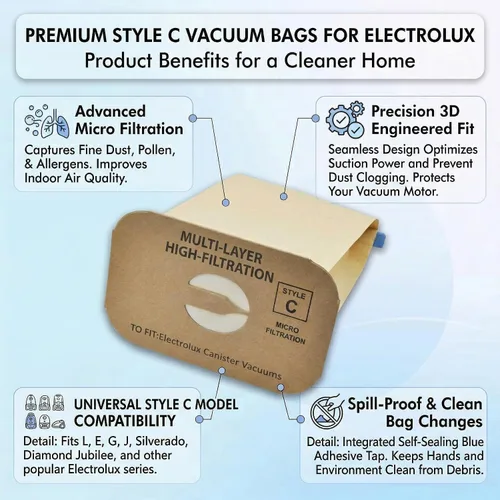Vista 5 de Paquete de 24 bolsas de barrendero de vacío tipo C para aspiradoras Electrolux tipo C