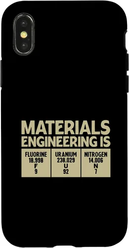 Vista 5 de Funda para iPhone 12 Mini Materiales Ingeniería es Divertida Profesión Ingeniería Career