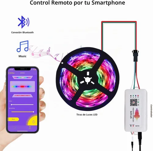 Vista 7 de Paquete de 2 controladores LED SP107E – Sincronización de música para tiras IC WS2812B/Ws2811/SK6812 y panel de matriz de píxeles LED, control