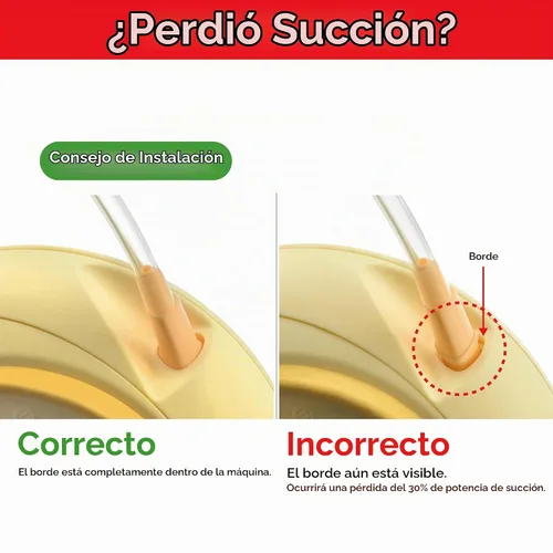 Vista 5 de Maymom Juego de tubos compatible con el extractor de leche Medela Swing-Maxi (versión clásica), no para el extractor de leche más nuevo Swing Maxi