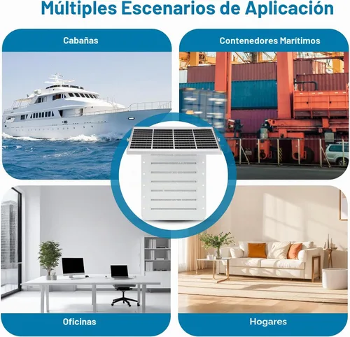 Vista 6 de Kit de ventilación solar mejorado para contenedores de envío, panel solar ajustable de 15 W, diseño de doble ventilador, resistente a la intemperie